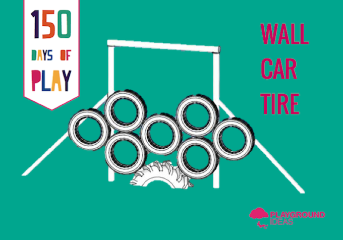 Day 83: Wall Car Tire